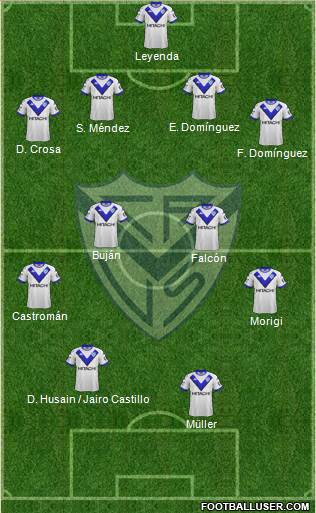 Vélez Sarsfield Formation 2019