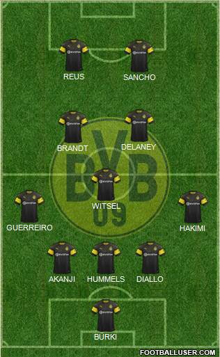 Borussia Dortmund Formation 2019