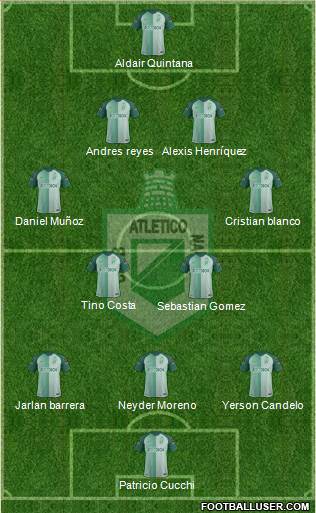 CDC Atlético Nacional Formation 2019