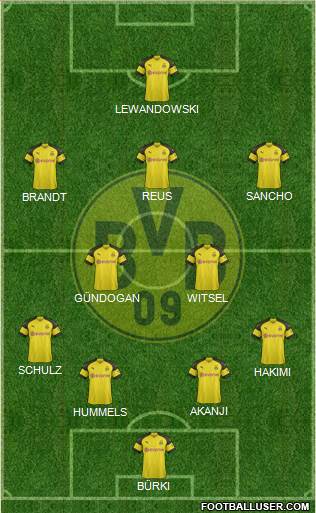 Borussia Dortmund Formation 2019