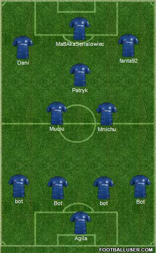 Chelsea Formation 2019