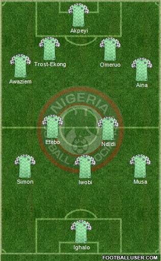 Nigeria Formation 2019