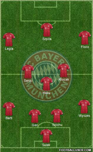 FC Bayern München Formation 2019