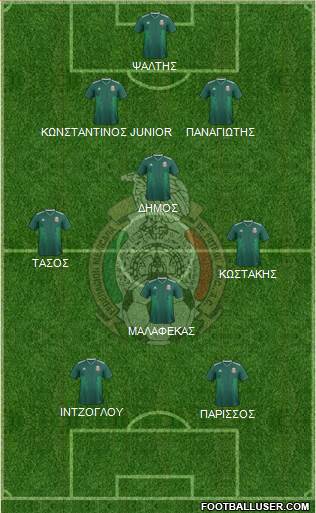 Mexico Formation 2019