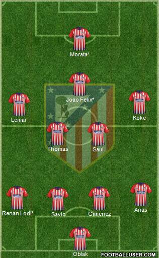 C. Atlético Madrid S.A.D. Formation 2019