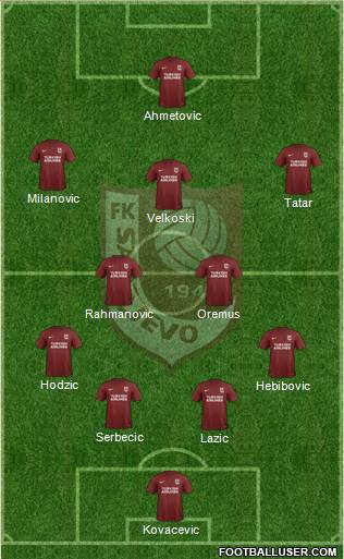 FK Sarajevo Formation 2019