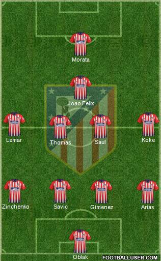 C. Atlético Madrid S.A.D. Formation 2019