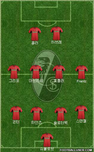 SC Freiburg Formation 2019