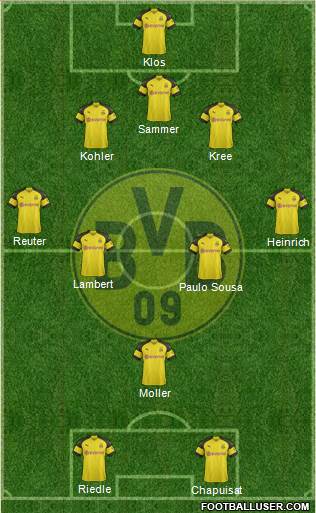 Borussia Dortmund Formation 2019