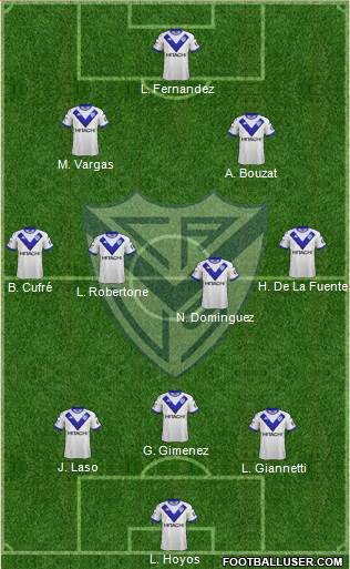 Vélez Sarsfield Formation 2019