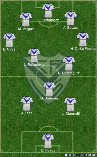 Vélez Sarsfield Formation 2019