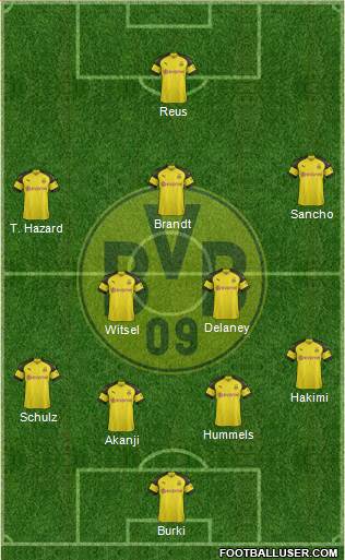 Borussia Dortmund Formation 2019