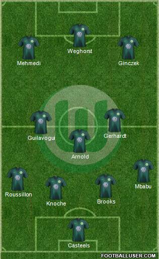 VfL Wolfsburg Formation 2019