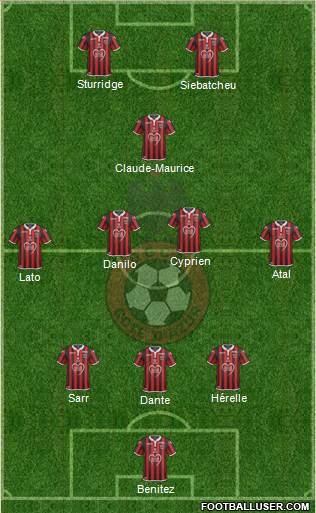 OGC Nice Côte d'Azur Formation 2019