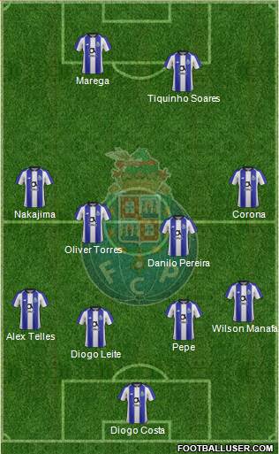 Futebol Clube do Porto - SAD Formation 2019