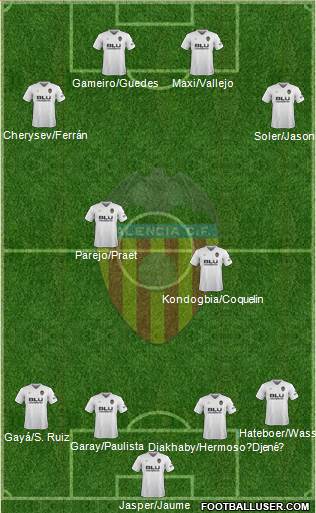 Valencia C.F., S.A.D. Formation 2019