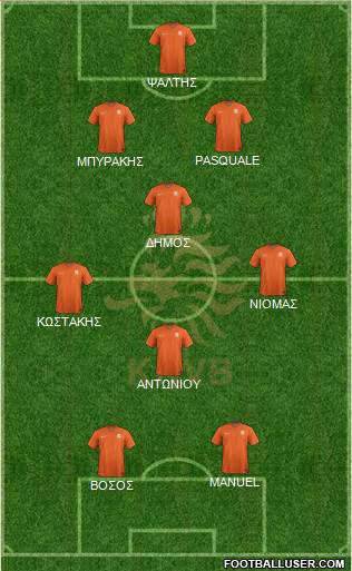 Holland Formation 2019