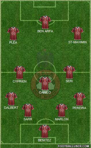 OGC Nice Côte d'Azur Formation 2019