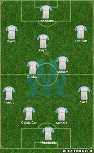 Olympique de Marseille Formation 2019