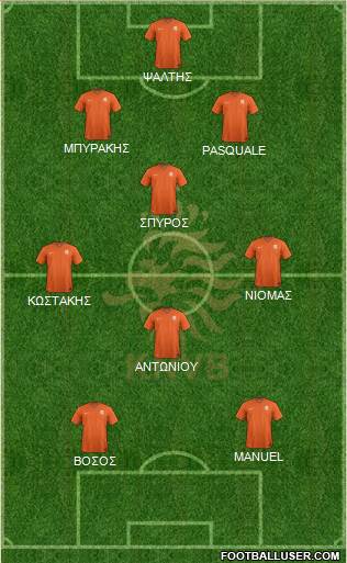 Holland Formation 2019