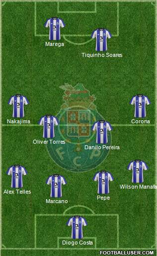 Futebol Clube do Porto - SAD Formation 2019