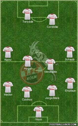 1.FC Köln Formation 2019