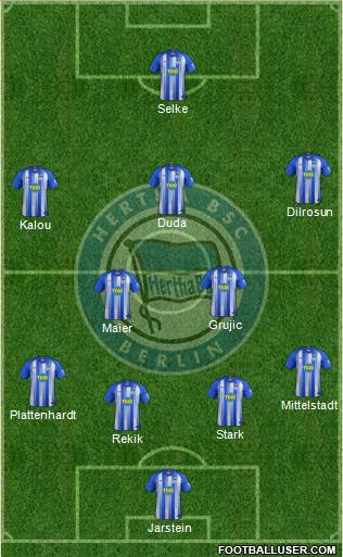 Hertha BSC Berlin Formation 2019