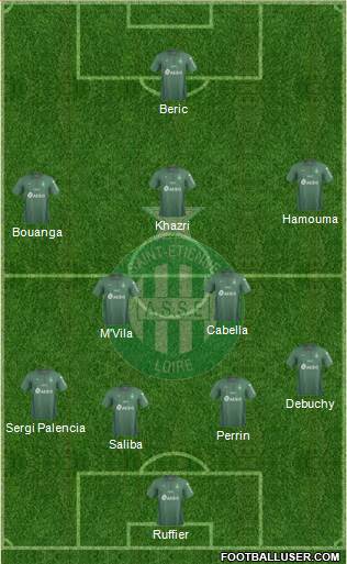 A.S. Saint-Etienne Formation 2019