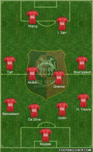 Stade Rennais Football Club Formation 2019