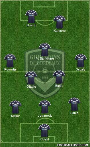 FC Girondins de Bordeaux Formation 2019