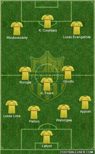 FC Nantes Formation 2019