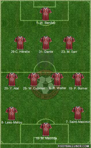 OGC Nice Côte d'Azur Formation 2019