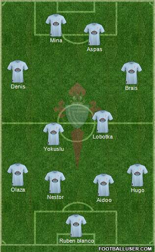 R.C. Celta S.A.D. Formation 2019