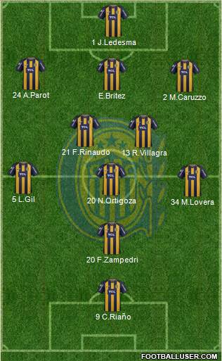 Rosario Central Formation 2019