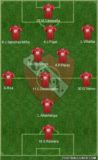 Independiente Formation 2019