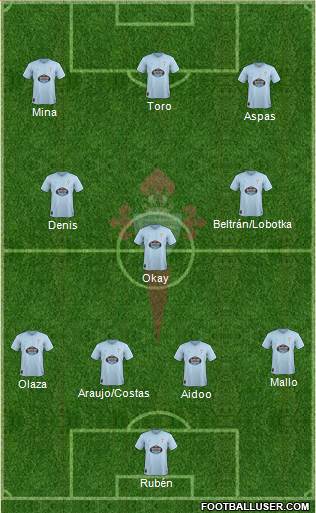 R.C. Celta S.A.D. Formation 2019