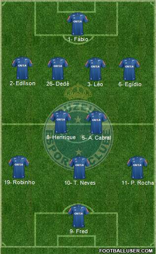 Cruzeiro EC Formation 2019