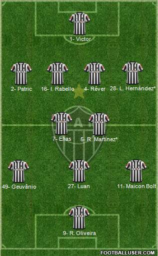 C Atlético Mineiro Formation 2019