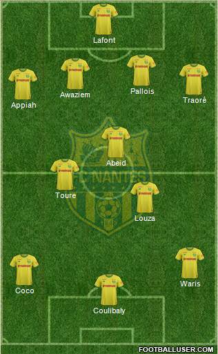 FC Nantes Formation 2019