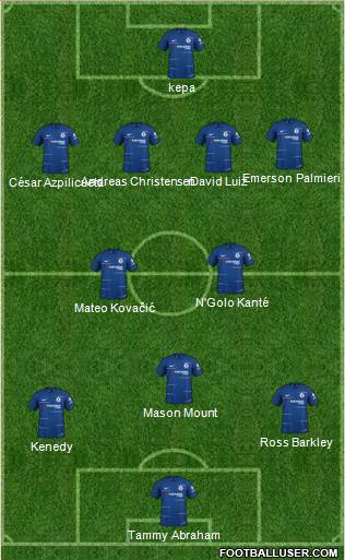 Chelsea Formation 2019