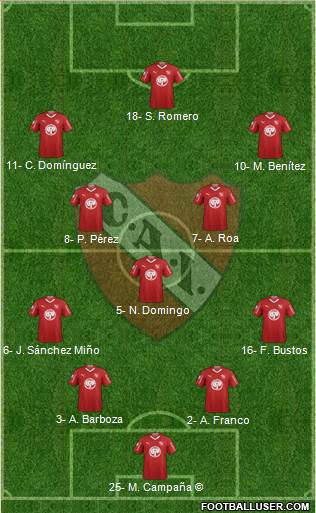 Independiente Formation 2019