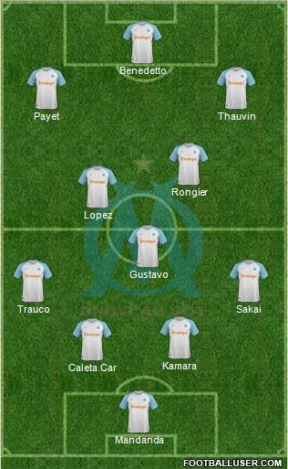 Olympique de Marseille Formation 2019