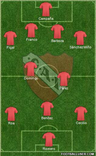 Independiente Formation 2019