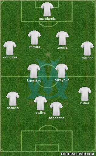 Olympique de Marseille Formation 2019