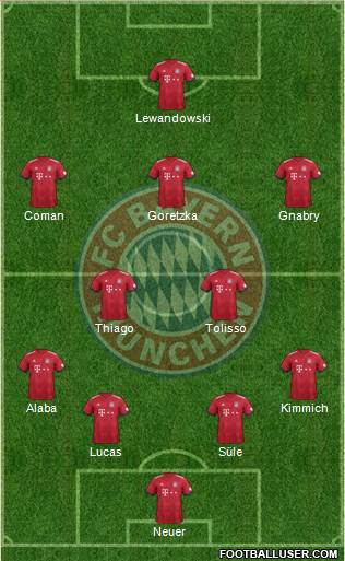 FC Bayern München Formation 2019