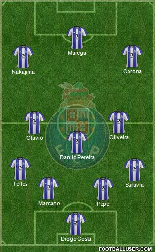 Futebol Clube do Porto - SAD Formation 2019