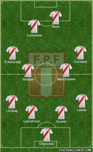 Peru Formation 2019