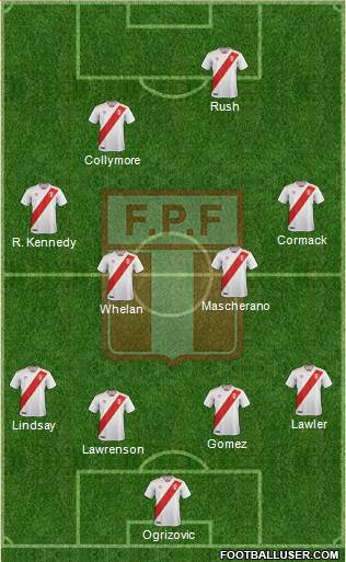 Peru Formation 2019