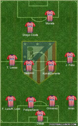 C. Atlético Madrid S.A.D. Formation 2019