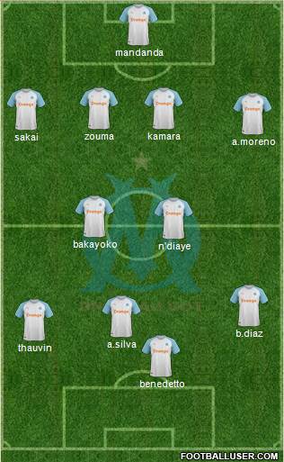 Olympique de Marseille Formation 2019